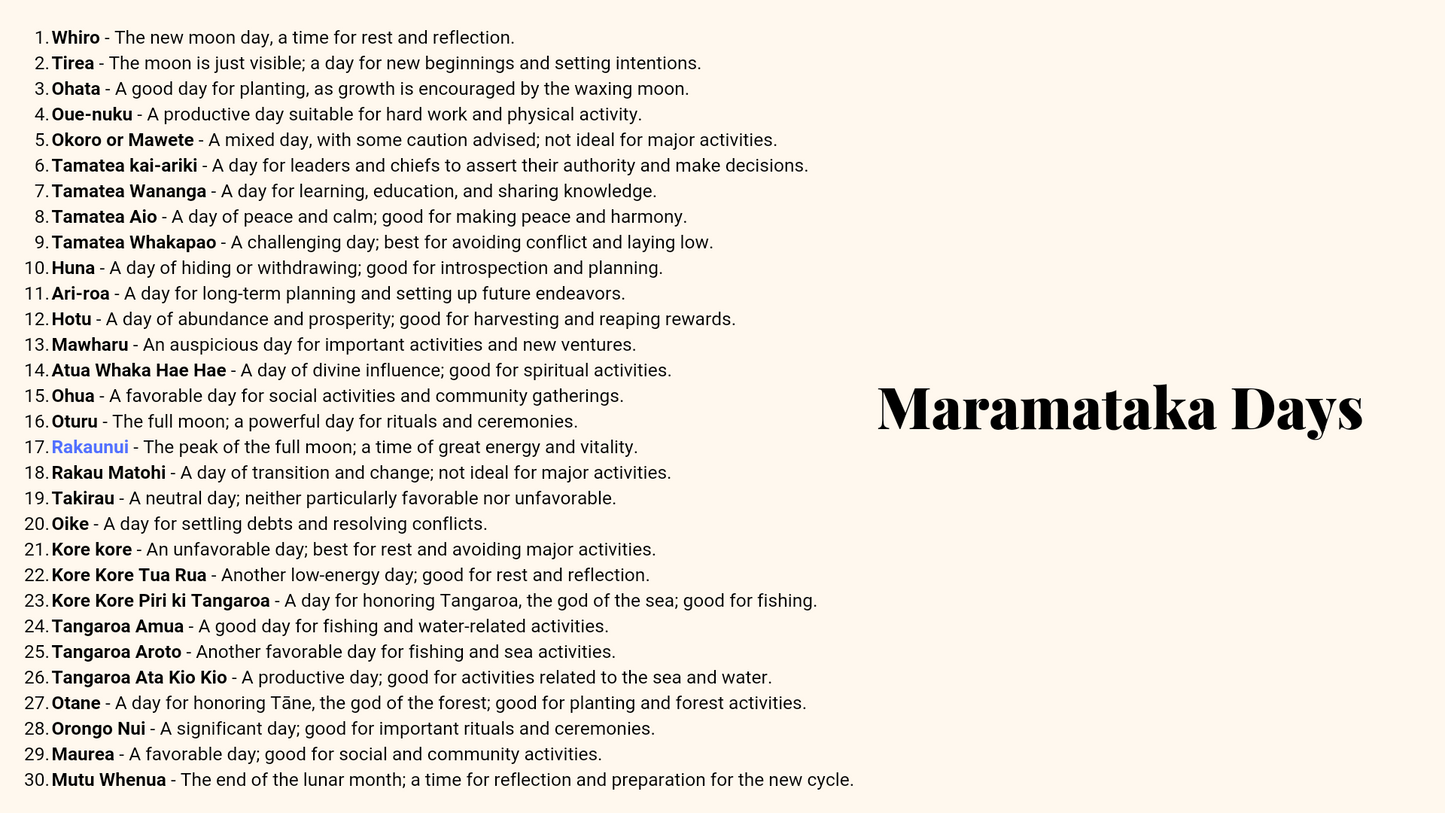 Maramataka Month Calendar